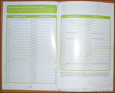 basic conversion table