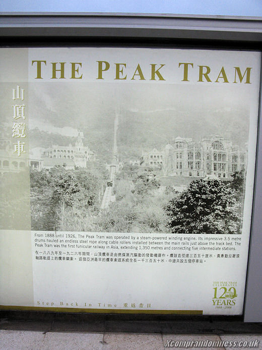 Learn about The Peak