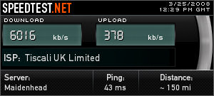 Speedtest.net