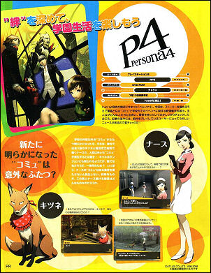 Persona 4 social links гайд