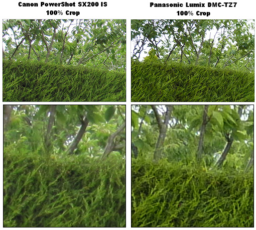 Canon PowerShot SX200 vs Panasonic Lumix DMC-TZ7