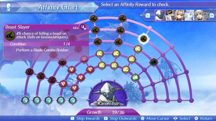 Xenoblade 2 Combo Chart