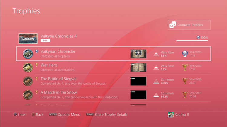 63 hours for Valkyria Chronicles 4 Platinum