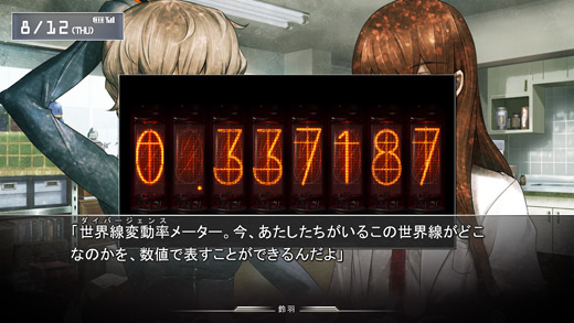 Divergence meter